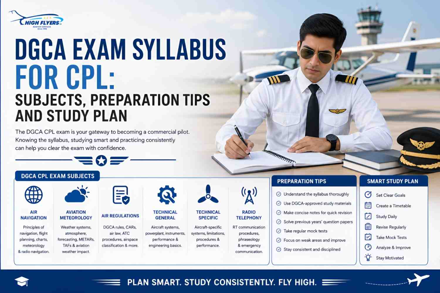 DGCA Exam Syllabus for CPL