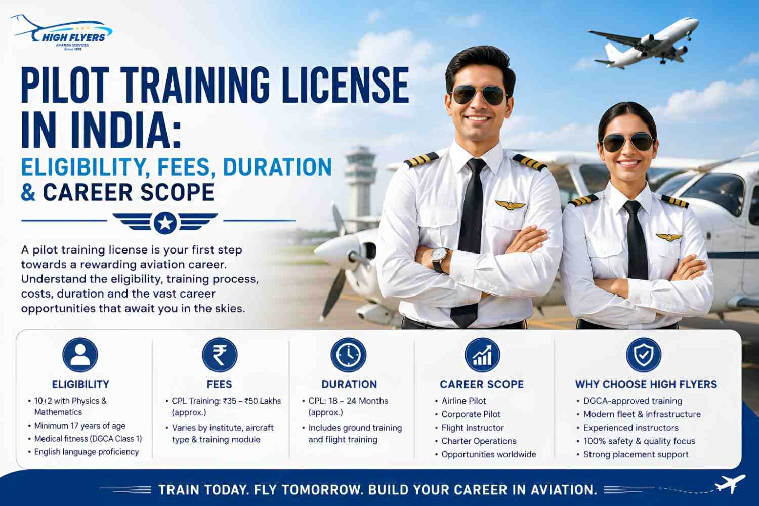 Pilot training license in india